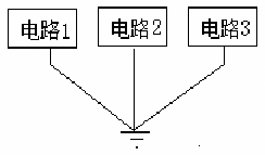 PCB電磁兼容設計中的電源和接地干擾分析