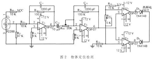 基于低功耗單片機MSP430來控制LED燈光的強度
