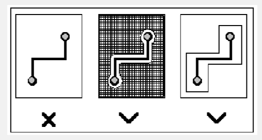 電路板設計：PCB的尺寸和形狀有何要求