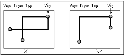 PCB布線黃金規(guī)則，工程師都該掌握