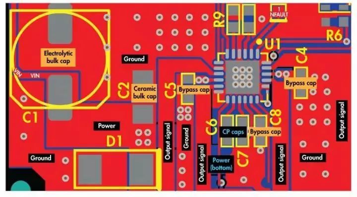 關于一些電機驅動器電路設計PCB建議