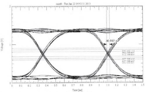 DDR3內存的PCB仿真與設計 DDR3內存的PCB仿真與設計