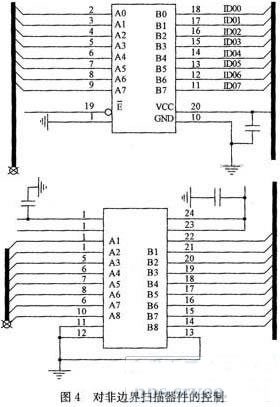 基于邊界掃描技術的電路板可測性設計分析 基于邊界掃描技術的電路板可測性設計分析