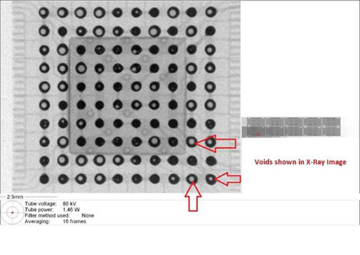 將可制造性設計（DFM）應用于PCB開發
