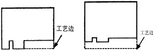 PCB外形和尺寸的設計 PCB外形和尺寸的設計