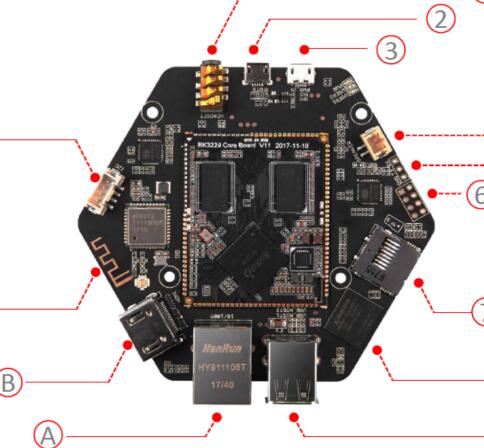 AI智能語(yǔ)音識(shí)別交互系統(tǒng)PCB抄板克隆案例