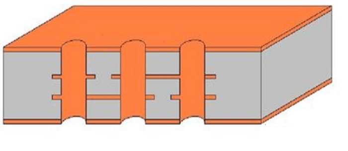 PCB電路板表面的起泡主要兩個原因