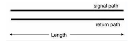 PCB板上多長的走線才是傳輸線? PCB板上多長的走線才是傳輸線?