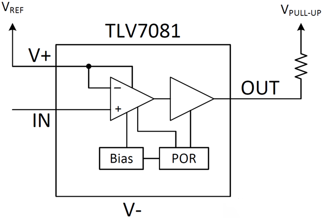 如何用最小的器件縮小PCB板空間？