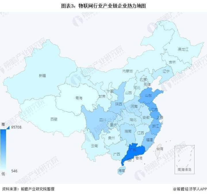 2022年中國物聯網行業現狀